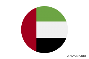 وطنيات اماراتية